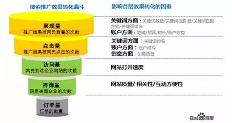 在寻找优秀的软件开发公司时，你是否感到困惑？面对众多的选择，如何辨别出真正值得信赖的合作伙伴呢？本文将通过对比的方式，帮助你了解几家知名软件开发公司的优劣势。