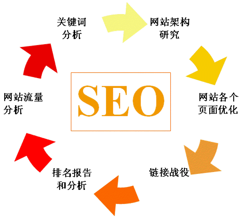 广西星巢网络，如何成为你的网络推广专家？