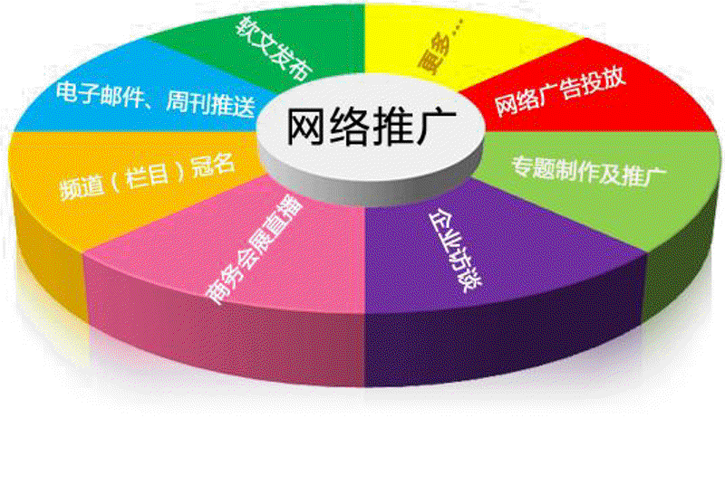 互联网服务平台：功能强大，助力企业高效运营