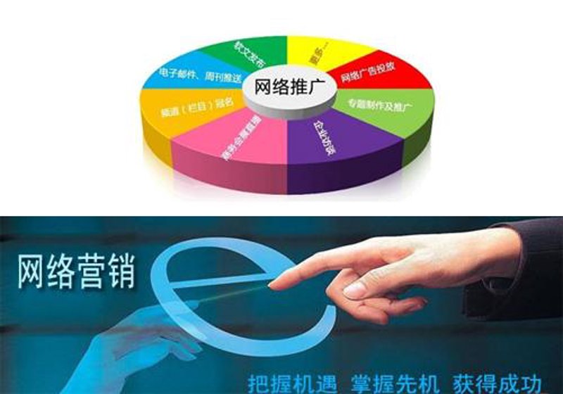 如何正确归类网络推广费用？一起来看看。